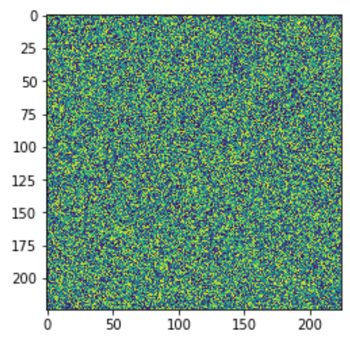 Maximum Entropy Image